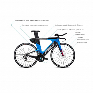 Велосипед FELT IA2 eTap - фото